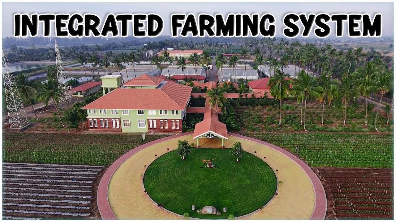 Climate Resilient Agriculture Systems - Integrated Farming Technologies