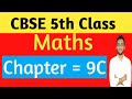 Cbse 5th Class Maths Class 5 Maths Syllabus Class 5 Maths