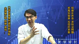 【掌聲響起】#賴昇楷 0616 - 波段沒問題，口袋名單果然抓到新強股《金蘋果1號、穩懋、惠特…》，繼續介紹2檔潛力股    輸入訊息 (圖)