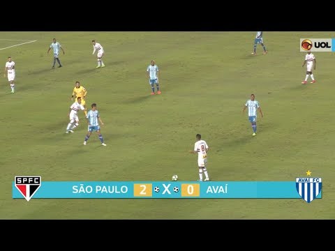 Brasileirão 2017 - Rodada 02 - São Paulo 2 X 0 Avaí