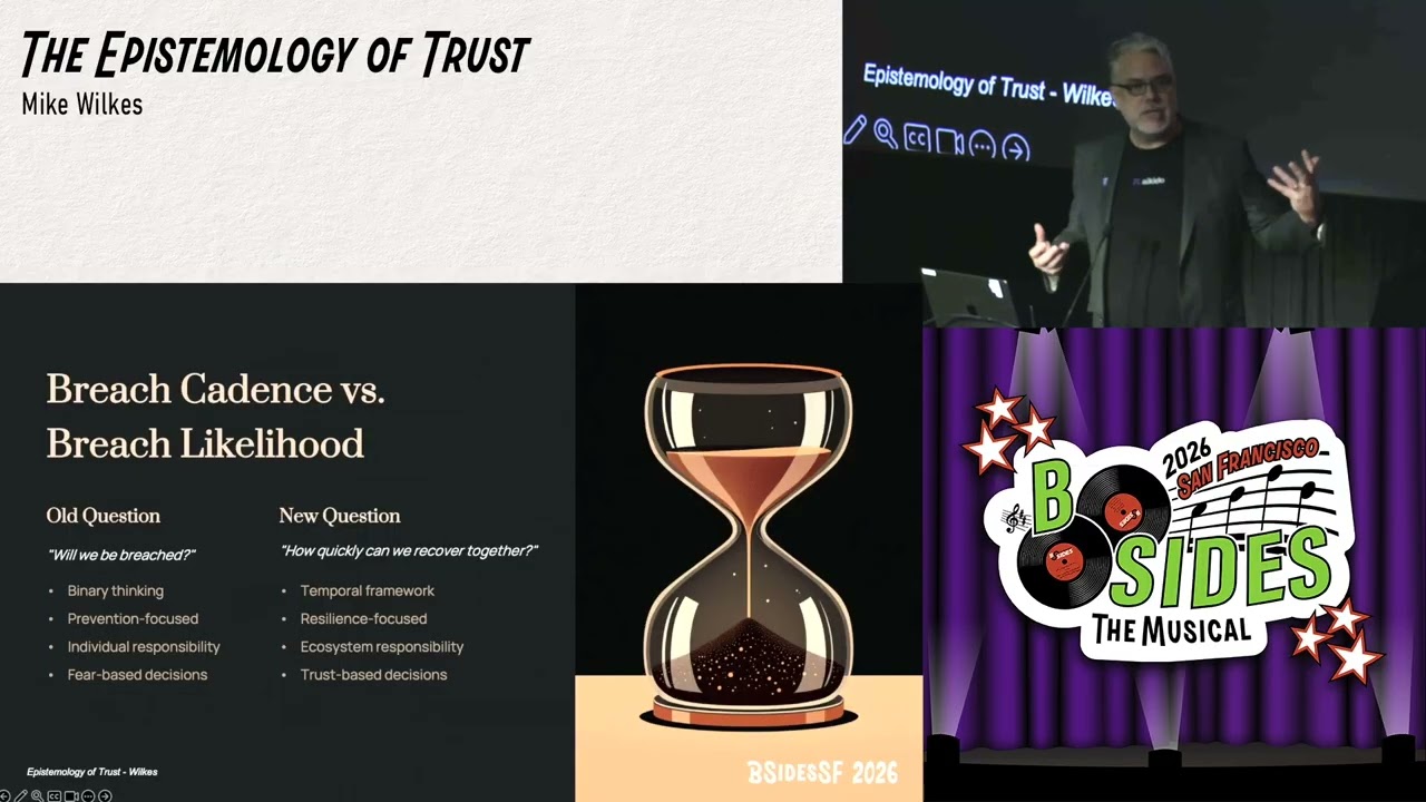BSidesSF 2026 - The Epistemology of Trust (Mike Wilkes)