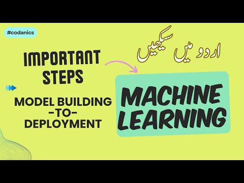 What is machine learning