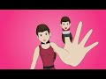 Kizzle World Finger Family Dance Family
