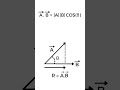 01 F Multiplication Of Vectors Dot Product Vectors Physics 101