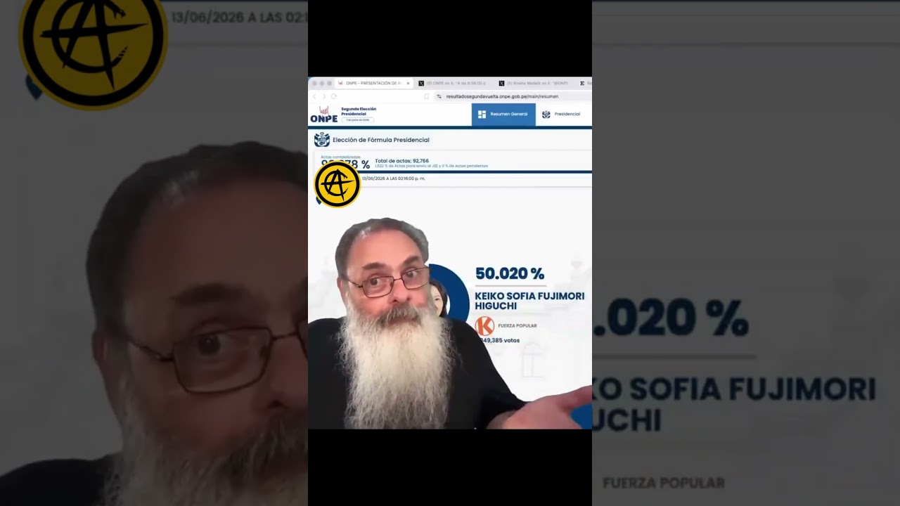 100% dos VOTOS APURADOS no PERU: VITÓRIA da DIREITA, mas só por 4200 VOTOS, ainda HÁ RISCO