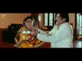 Sivayya Full Length Movie Parts 09 10 Rajasekhar Sanghavi Monika Bedi