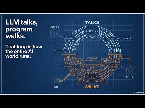 The AI Stack Explained: LLM Talks, Program Walks