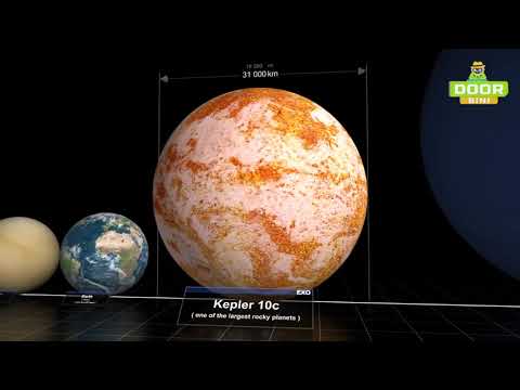 How big our universe really is in Urdu   kainat kitni Bari hai   saver corporation