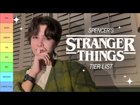 Spencer's Stranger Things Character Tier List!