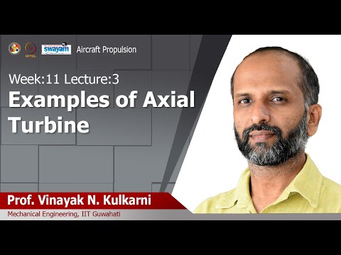 Aircraft Propulsion Introduction Video