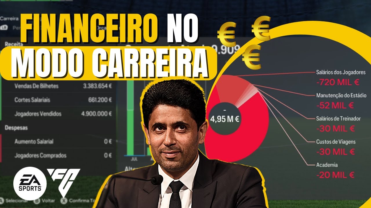 EAFC 24 - COMO É O FINANCEIRO DO MODO CARREIRA?