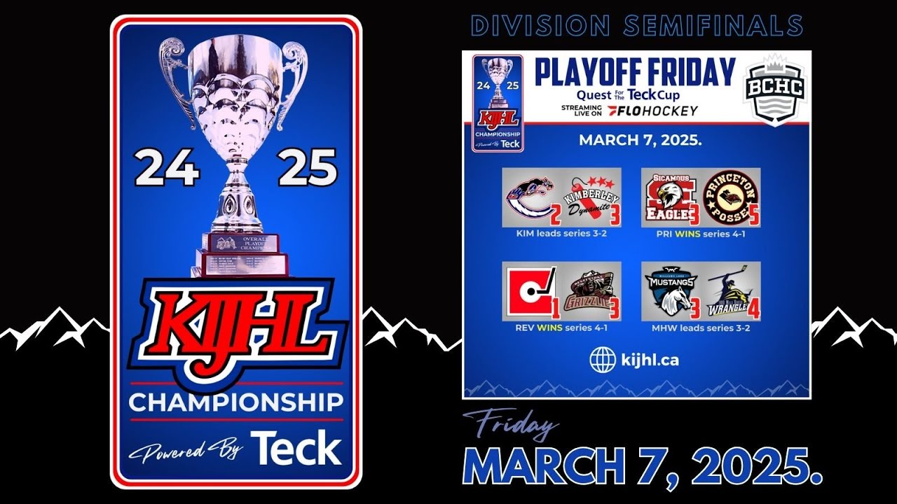 KIJHL NOW - March 7, 2025