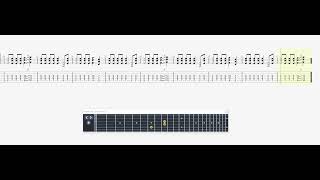 Matmatah   Kerfautras GUITAR 1 TAB
