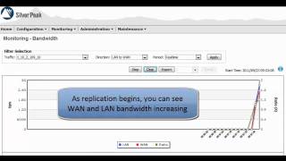 10 Gbps WAN Optimization for Replication with Silver Peak NX10K.flv