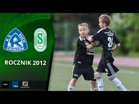 Rocznik 2012: Ruch Chorzów - Stadion Śląski Chorzów