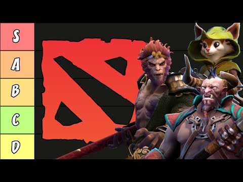 Most OP Dota 2 Heroes Tier List