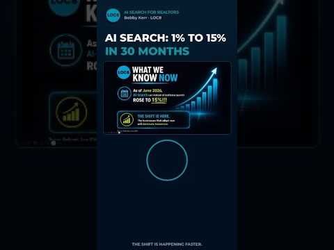 Google Business Profile Growth Hacks for Realtors