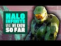 Halo Infinite: What We Know So Far - HALO INFINITE GAMEPLAY