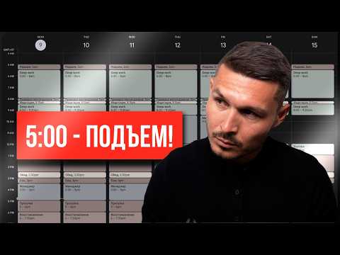 Режим дня с 0 до 2 млн руб/месяц