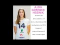 Ajda Gornjec Hodnik 2024 #14 - MH - Match Highlights