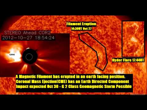 Filament Eruption Earth DIRECTED CME Oct 27, 2012