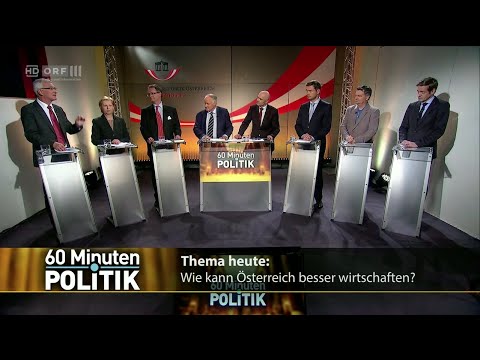 60 Minuten.Politik - mangelnde Effizienz - 16.4.2015