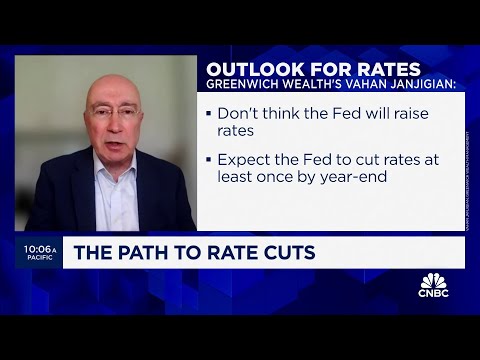 The Impact of Yield Curve Normalization and Interest Rate Cuts