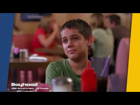 DIE BESTEN FILME 2014 | Top 7