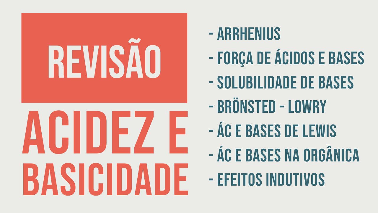 Acidez e Basicidade | Revisão