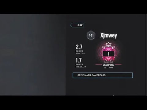 The BEST Champion Xim Apex Settings & Sensitivity (Neon Dawn)