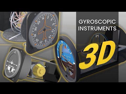 Gyroscopic Instruments in 3D