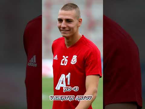 Top 5 Best players in Bulgaria | #shorts #football #defanders #top5sports #sports