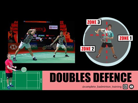 Doubles Backhand 'Zone Defence' Tutorial - Badminton Basics