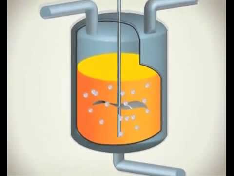 MSG PRODUCTION PROCESS