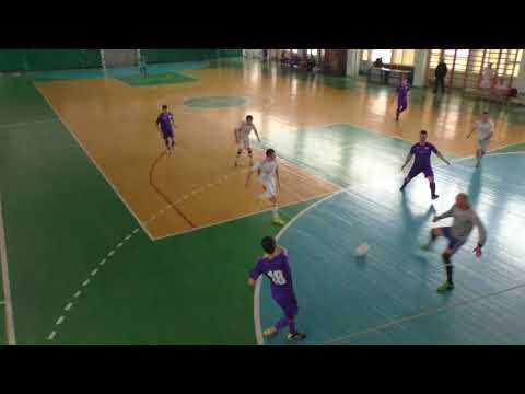 9 КУ 5 Gym4Fit – MFC Ciklum