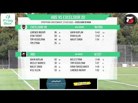 Topklasse Play Off - Round 15 - HBS v Excelsior 20