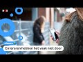 Onderzoek: Meer dan de helft van de kinderen is gepest