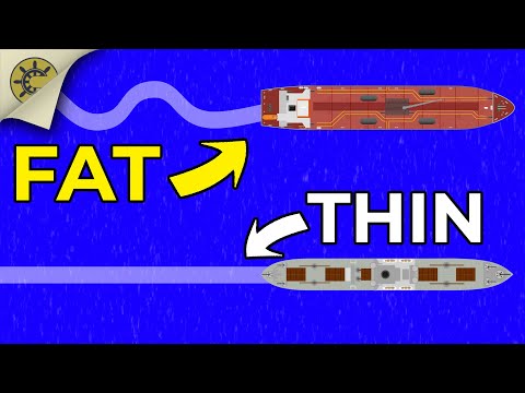 Why Do Fat Ships Wobble?