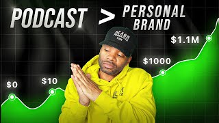The #1 Reason WHY You Need to Start PODCASTING for Your Personal Brand