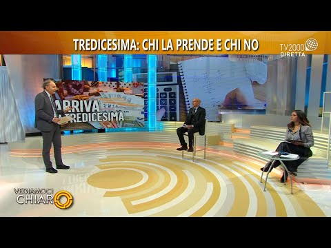 Vediamoci Chiaro, 11 dicembre 2020 - Tredicesima 2020: quando arriva?