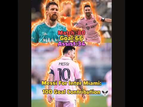 Messi’s 100 Goal Contributions for Inter Miami 🔥 | 66 Goals + 34 Assists | Goat 🐐🥶 #sorts