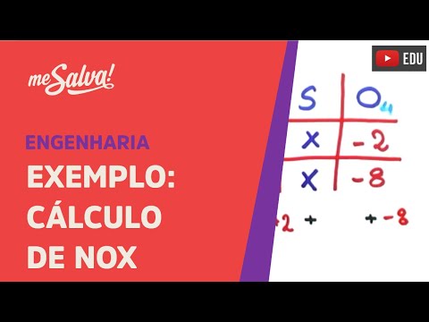 Cálculo de NOX | ENEM e Vestibulares | Me Salva!