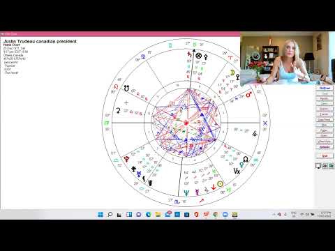 Fixed Stars - Venus Star Points -  Asteroids -Justin Trudeau & Leo Full Moon insights