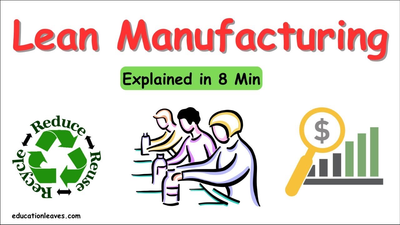 What is Lean manufacturing? 5 functions of Lean Manufacturing | Lean Production