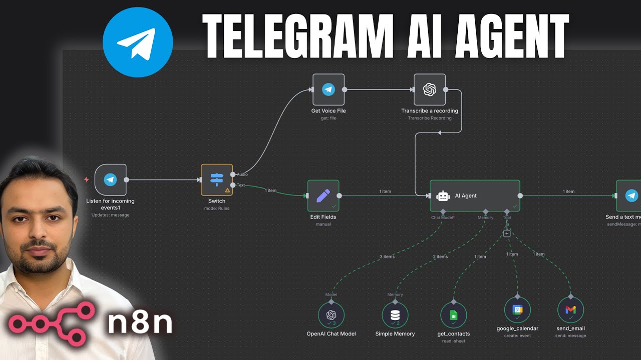 Build a Telegram AI Assistant with n8n – No Code