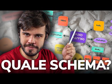 TUTTI gli SCHEMI per STUDIARE all’UNIVERSITÀ