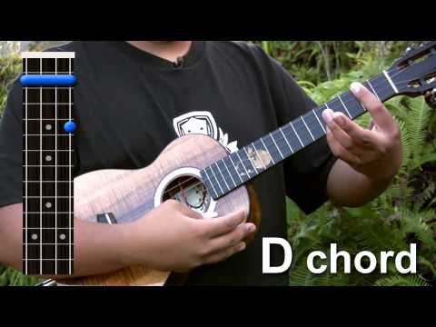 Uke Minutes 103 - The Box (Part 2)