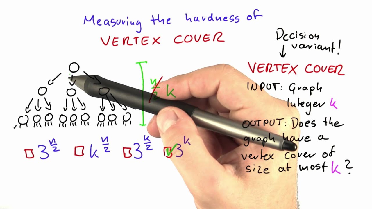 Number Of Assignments Solution - Intro to Theoretical Computer Science