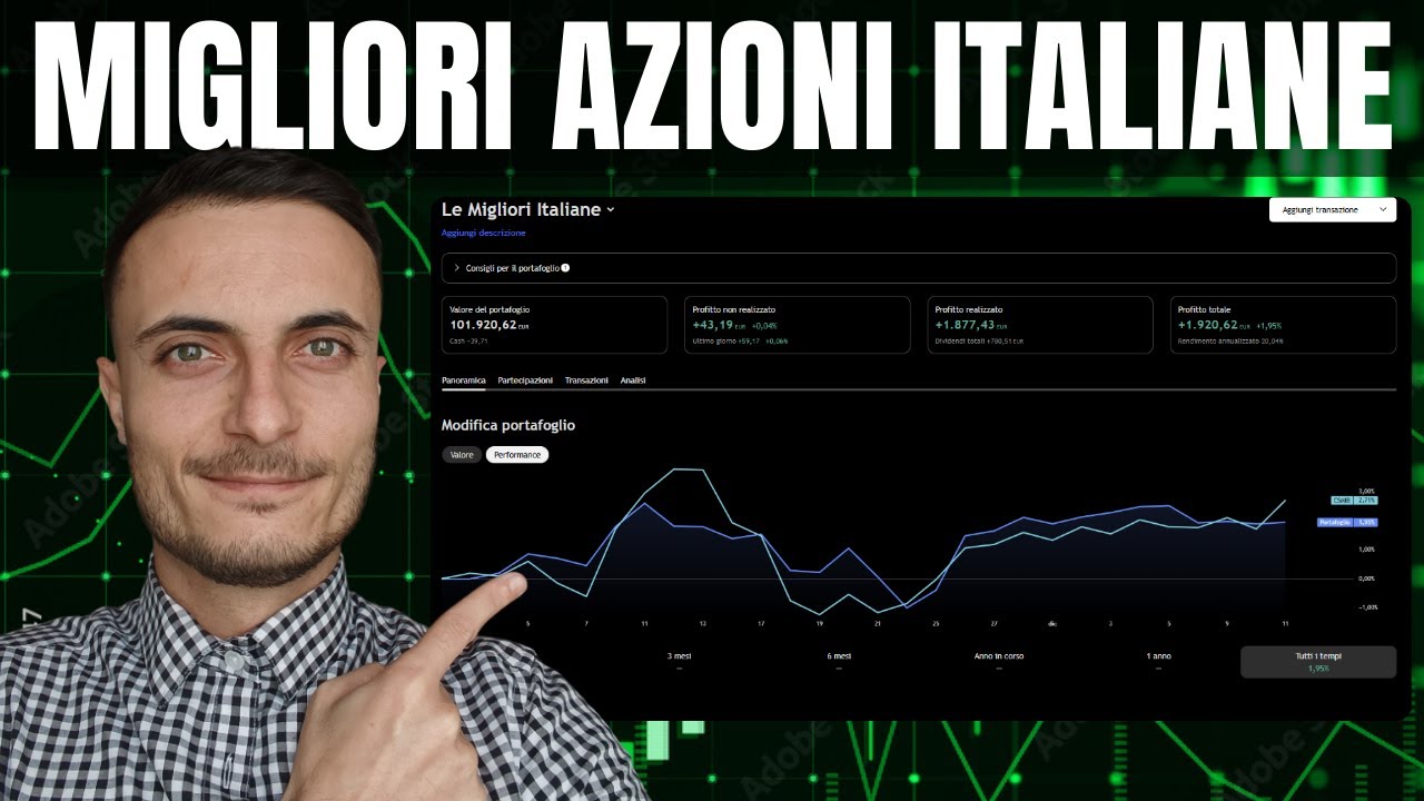 Le Migliori Azioni Italiane - Analisi del Rischio/Rendimento