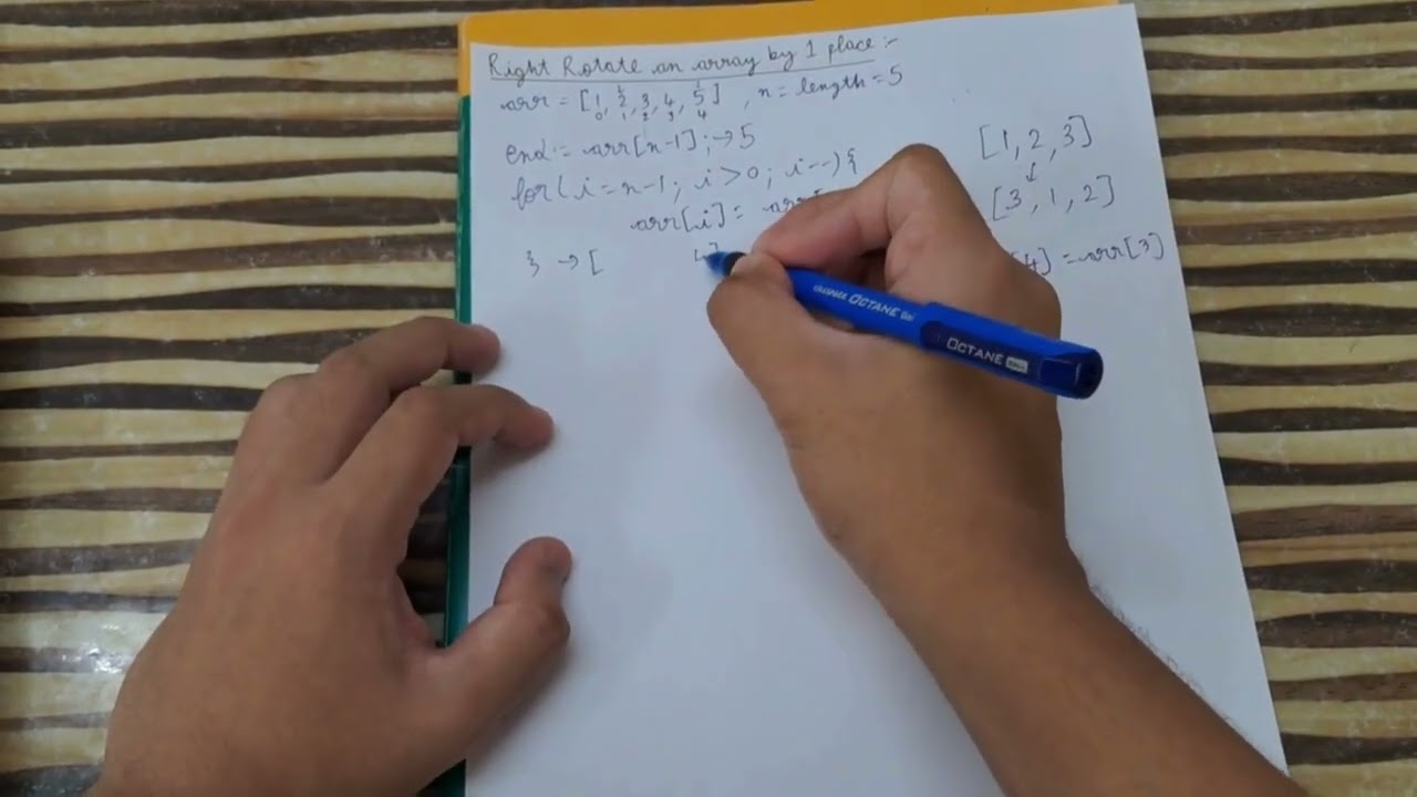 Right Rotate an Array by 1 Place | Explained with Code